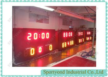 Sportyond Industrial Co., Limited