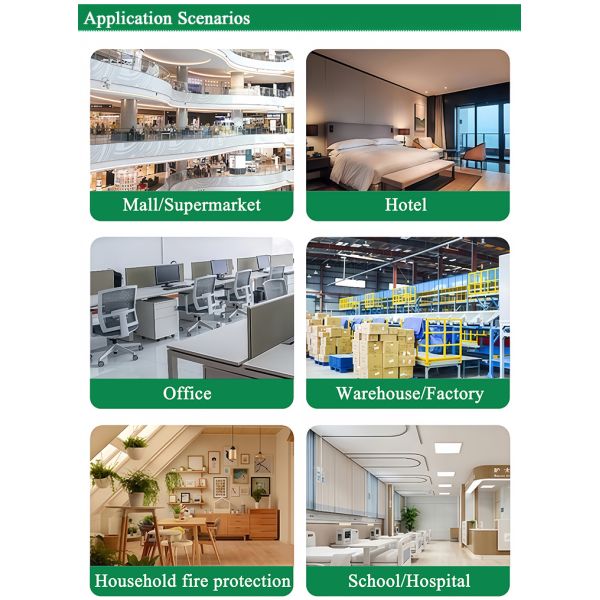For UL Listed Fire Protection Sidewall Pendant Upright Spray Pipe Fitting Fire Fighting Sprinkler Head for Fire Sprinkler System
