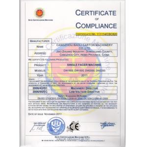 Cangzhou Zhaoli Import & Export Trade CO.,LTD. Certifications