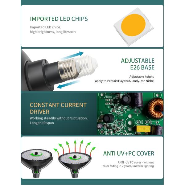 SMD2835 18W Par56 UL Certificated Pool Light Edison Joint
