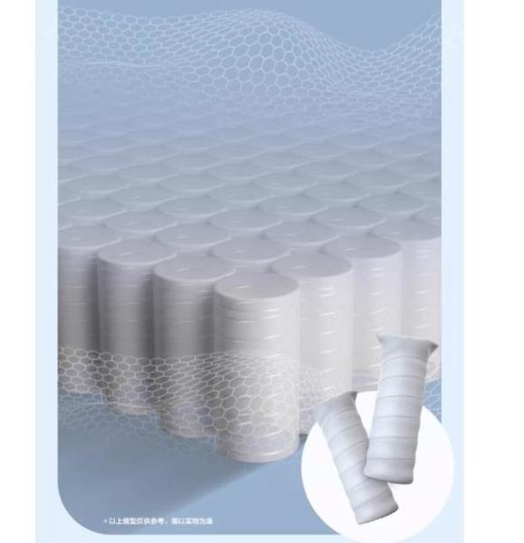 Buy Premium Coil Spring Mattress With Edge Support SGS certification at wholesale prices