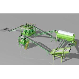 Buy cheap Compound Fertilizer Pellet Production Line from wholesalers