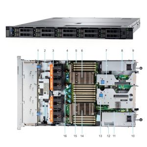 Buy cheap Embedded PCIe Dell Poweredge Server R6515 Dual Socket 1U Rack from wholesalers