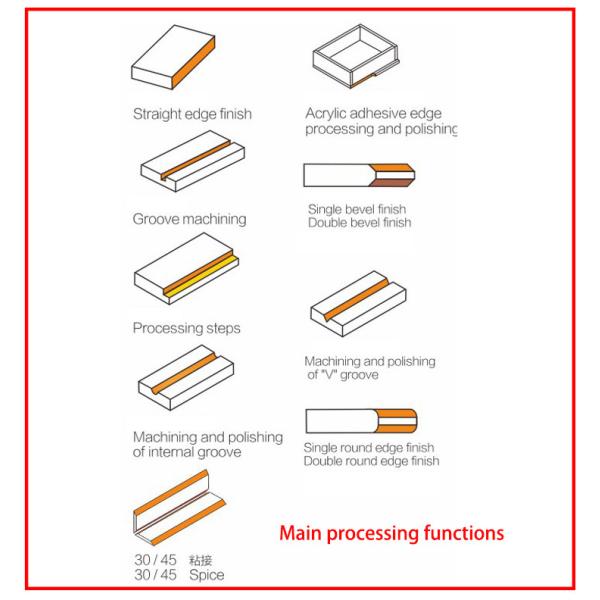 Acrylic Trimming Machine PC(Polycarbonate) Board Chamfering Polishing Slotting Machine Polish At The Same Time