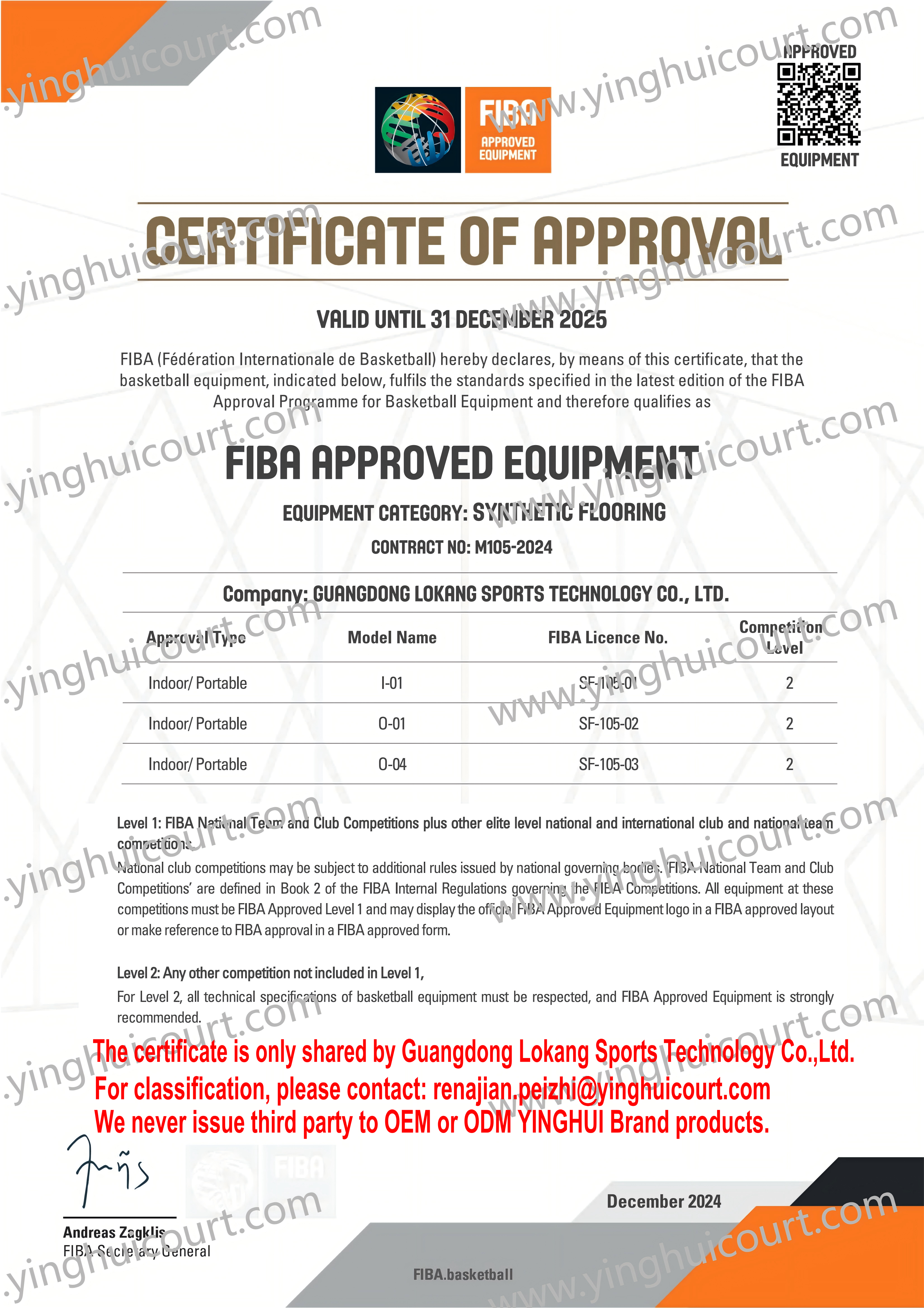 Guangdong Lokang Sports Technology Co., Ltd. Certifications