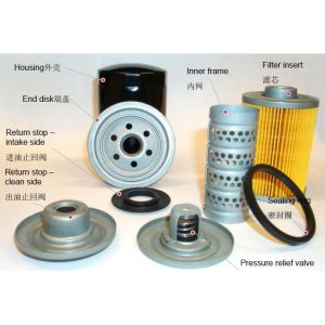 China OEM Iron Auto Engine Oil Filter Cleaner Car Spare Parts on sale