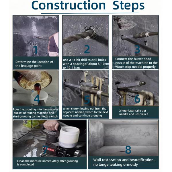 Injection Slurry Water Soluble Single Component Waterbrone Hydrophilic Polyurethane Grouting Materials Waterproof