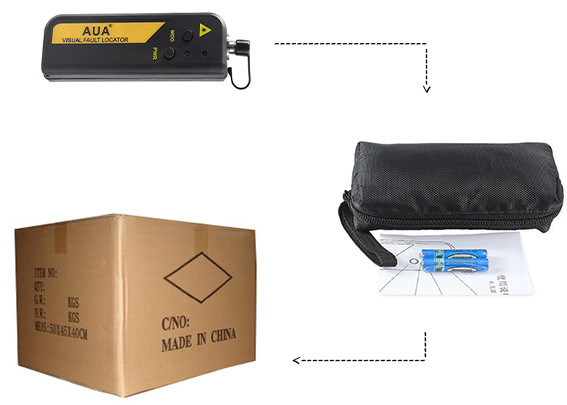 CE Standards Fiber Optic Test Laser Pen , Fiber Optic Visual Fault Locator Pen