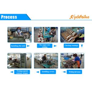 Changzhou Ncyclebike Co., Ltd