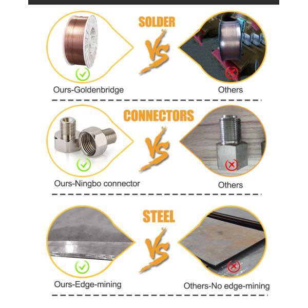 Long Reach Excavator Boom Arm Erosion Resistant For SK130 SK135 SK135
