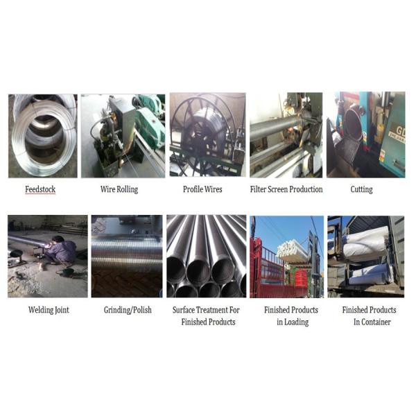 Anti corrosion Wedge Wire Screen Filter Mesh Element SS304 SS316