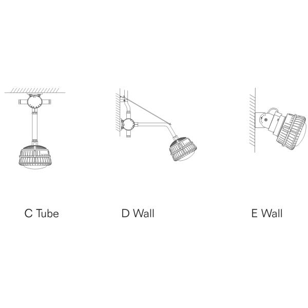 Wide Voltage 85-265V Explosion Proof High Bay Lighting Industrial 5400lm Led EX Proof Lighting