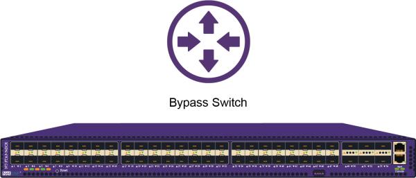 Buy NetTAP® Bypass Network TAP Embedded Bypass Switching for Network Management at wholesale prices