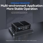 4 Cores 8 Threads Mini Fanless PC Intel Core I7 1195G7 With Dual LAN 6COM DDR4