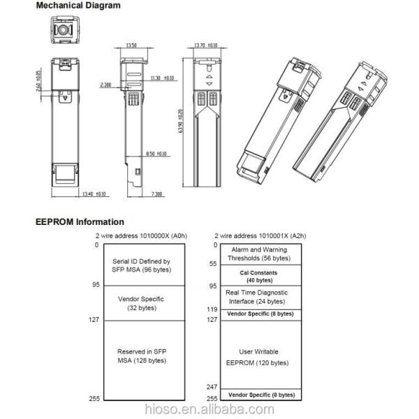 OLT SFP Modules Single SC Connector PON EPON OLT PX20++++ Enhanced Optical Module