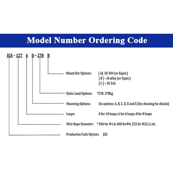 Gimbal Wire Rope Isolator Anti Vibration Mount Antenna Unit Energy Handling System