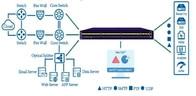 Buy Hash Algorithm Network Tap Device Virtualization Traffic Virtual Tap at wholesale prices