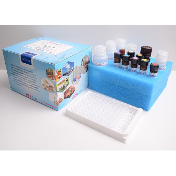 Buy High Recovery Rate Pollution Test Kit , Dioxin / Furan ELISA Test Kit at wholesale prices