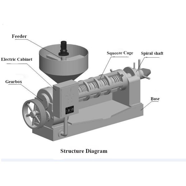 30 - 40 R / Min Screw Type Press Machine / Cold Press Oil Extractor Easy Operation