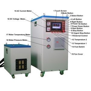 Buy cheap 10-40Khz Industrial Induction Heating Machine 120KW Digital Induction Quenching from wholesalers