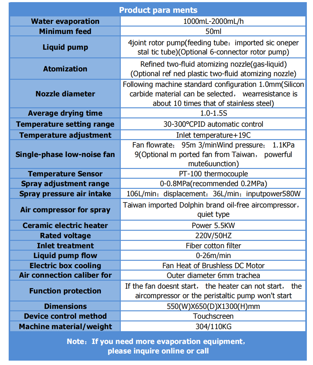 Milk Powder Mini Spray Dryer Flour Flavor Fish Collagen Making Machine
