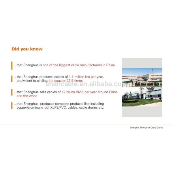Cu /PVC control cable copper wire braiding screened flxible cable for construction