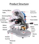 High Speed Paper Box Date Batch Coding Machine Adjustable Manual Date Printing