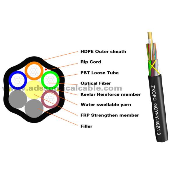 GCYFY 96 Core Gel Free Cable , Air Blown Single Mode Fiber Optic Cable
