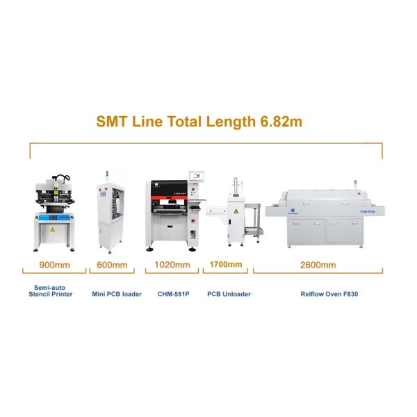High-precision Small Volume SMT production Line for In-house R&D, Prototyping