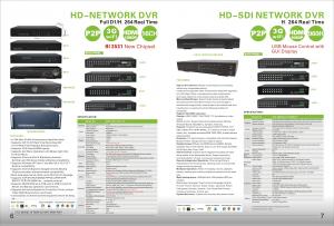 Quality HD-NETWORK DVR P2P,4CH,8CH,16CH,3G,HDMI1080 for sale