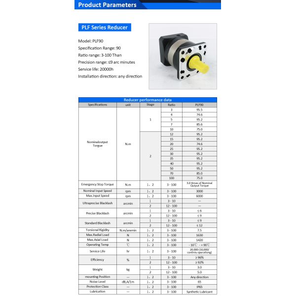 Lichuan Planetary Reducer Gearbox 3 to 1 3:1 PLF90 90mm Frame Size High Precision High Torque