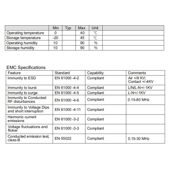 Multi Mode CPE 3g 4g Lte Router Wireless Adaptive Reliable RadioAccess Modes