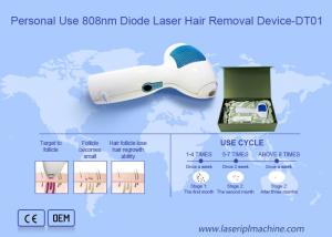 China Diode Laser 4HZ 808NM Face Hair Removal Machine on sale