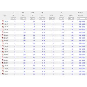 Buy cheap Schottky diode SOD-123FL SMAF SMBF factory in China from wholesalers