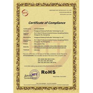 DONGGUAN LIHONG CLEANROOM CO., LTD Certifications