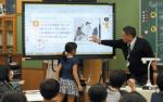 Optional Built-in or External Camera and Mic LED Interactive Whiteboard with IP