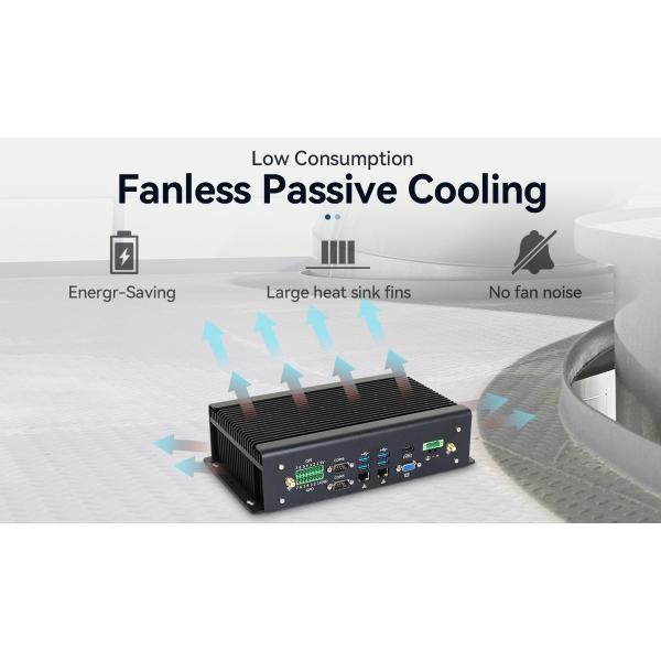 Intel Core I7 Industrial Fanless PC 1165G7 Mini PC With Dual Ethernet Hexa COM