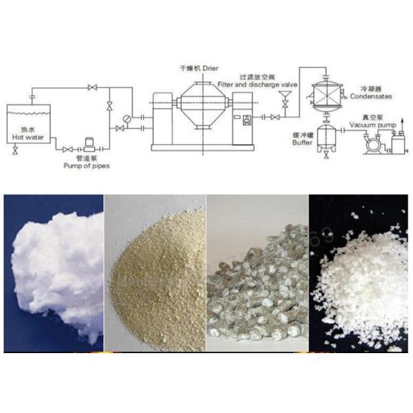 90% Microcomputer Control Vacuum Drying Machine With SS304 316L Chamber 2500L