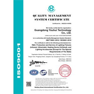 Guangdong Youhui Technology Co., Ltd. Certifications