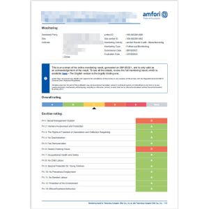 Nanjing Sonny Imp& Exp Co., Ltd. Certifications
