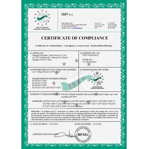 Shanghai Shenghua Cable (Group) Co., Ltd. Certifications