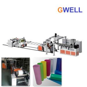 China PP Blister Sheet Extrusion Line PP Thermoforming Extrusion Process Blister Sheet Making Machine on sale