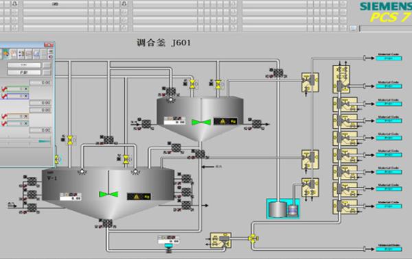 Buy Modular OP DCS Distributed Control System Flexible Batch Data Configuration at wholesale prices