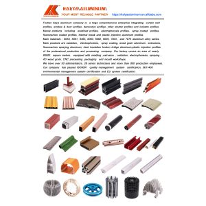 Foshan Kaiya Aluminum Co., Ltd.