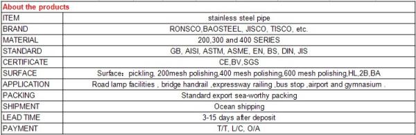 stainless steel tubing 30mm ; stainless steel tubes in korea ; 904l seamless stainless steel pipe
