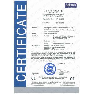 GOMECY LIMITED Certifications
