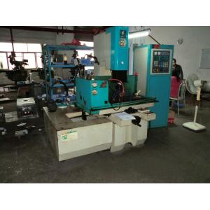 Yuyao Sino Enclosure Co. Ltd