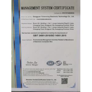 HASONC Enterprise Co.Ltd Certifications