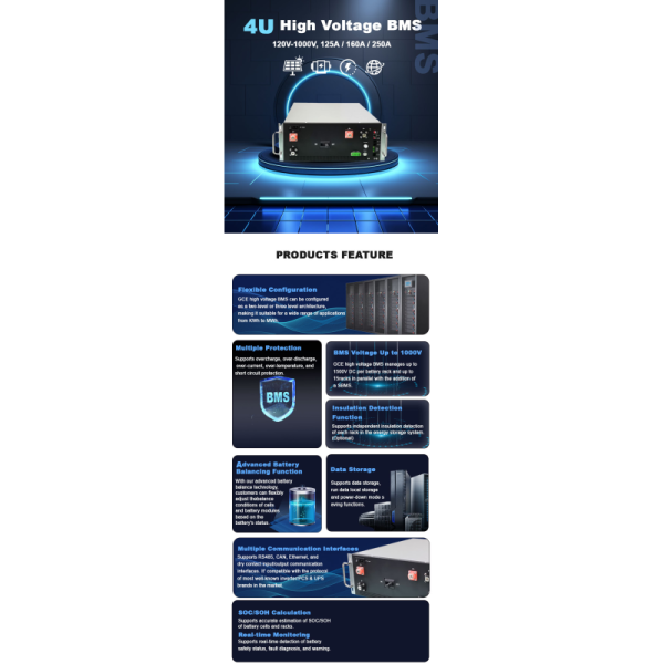 high voltage BMS(HV BMS) 270S 864V 200A Controlled Balance Bms For Lithium Battery Energy For UPS ESS