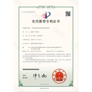 Xiangyang Youbo Photoelectric Co., Ltd Certifications
